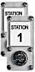 GuardQuest Stations