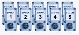 GuardQuest Stations